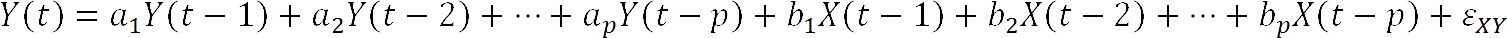 Grangerův test.