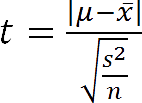 t-test.